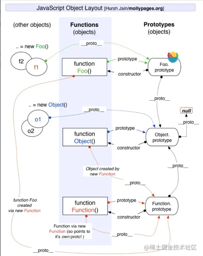 image-20220912163518097