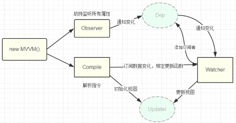 image-20230223201736329