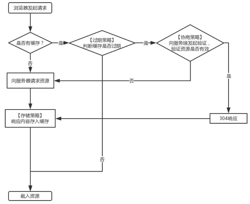 image-20230228170246729