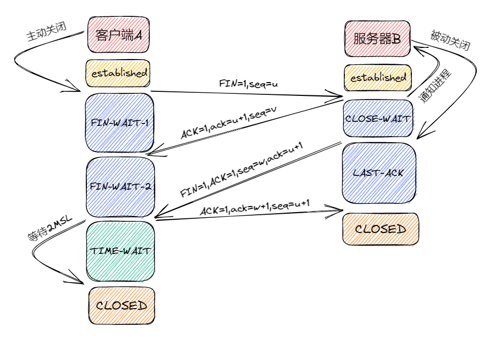 image-20230302183703714